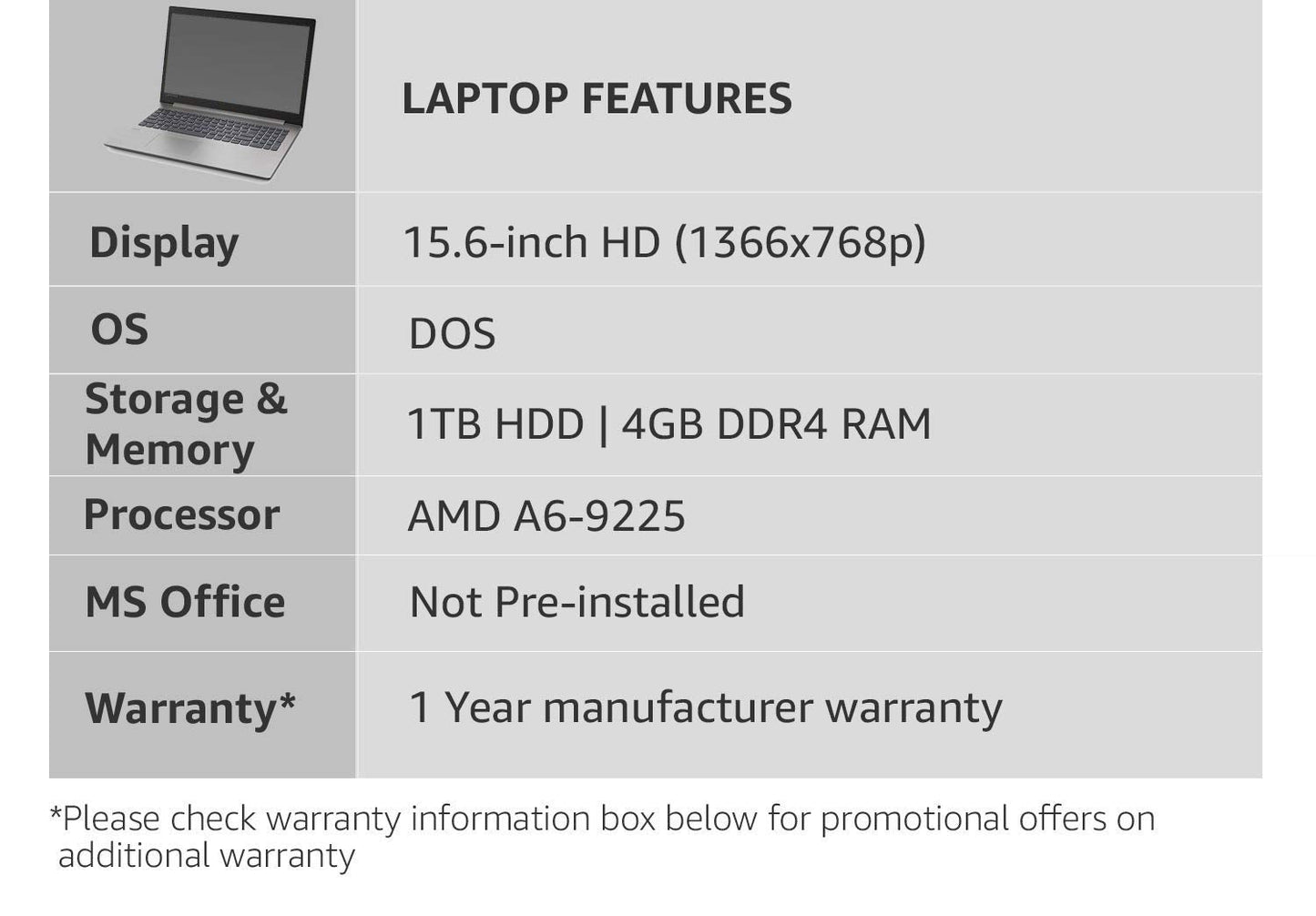 Lenovo Ideapad 330 AMD A6 Processor 15.6-inch Laptop (4GB/1TB HDD/DOS/Onyx Black/with DVD-RW/2.2kg), 81D6007JIN